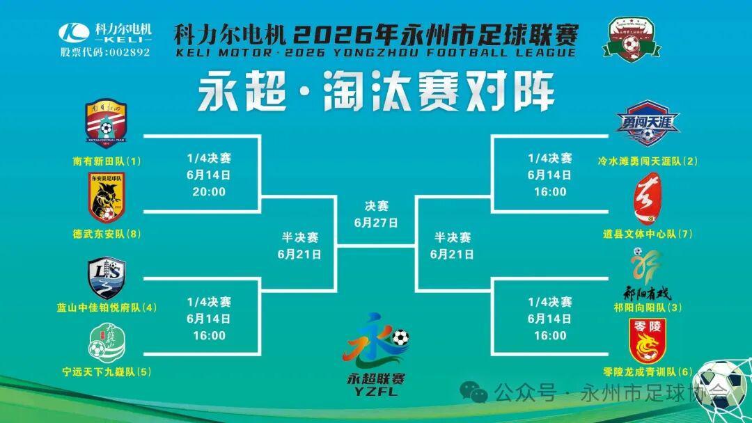 28圈-永超淘汰赛赛程时间安排来了!来看看德武东安队人员名单都有谁